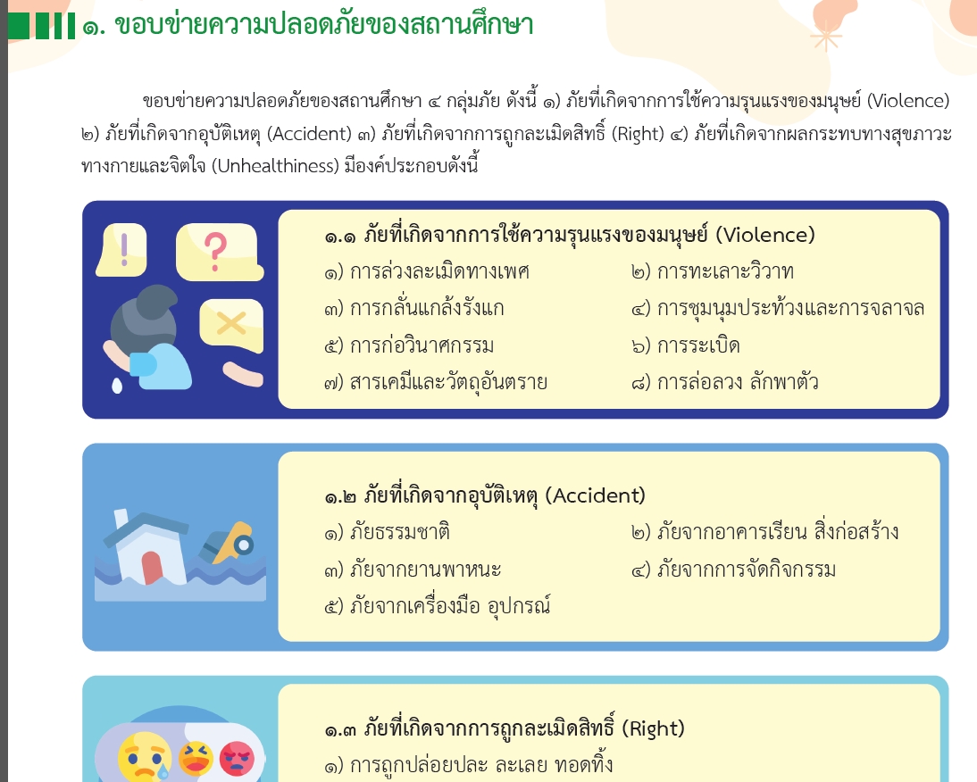 คู่มือการดำเนินงานความปลอดภัยสถานศึกษา