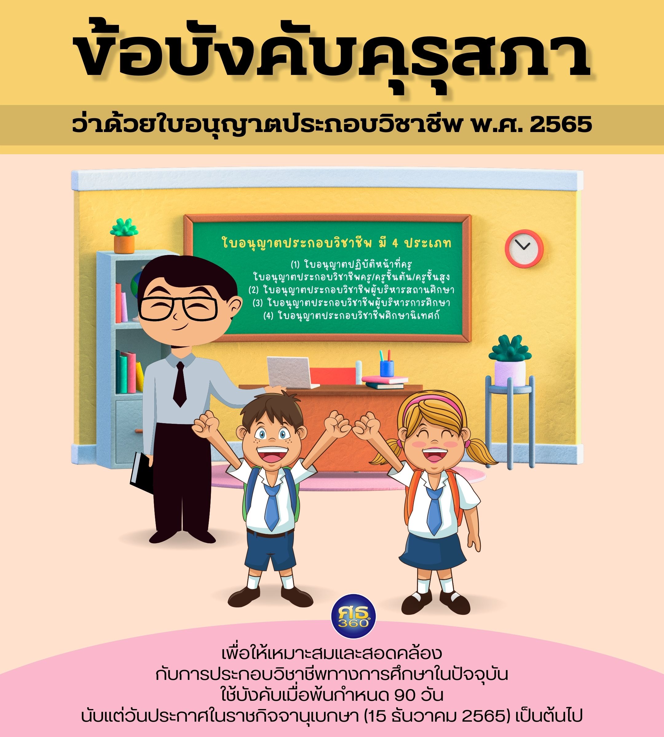 ข้อบังคับคุรุสภา ว่าด้วยใบอนุญาตประกอบวิชาชีพ 