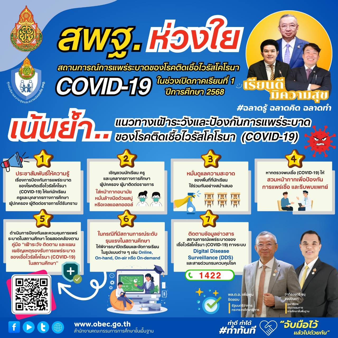 การป้องกัน การแพร่ระบาดของโรคติดเชื้อไวรัสโคโ