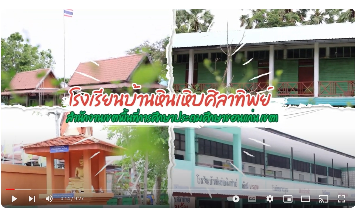 ผลการดำเนินงาน ปีการศึกษา 2567