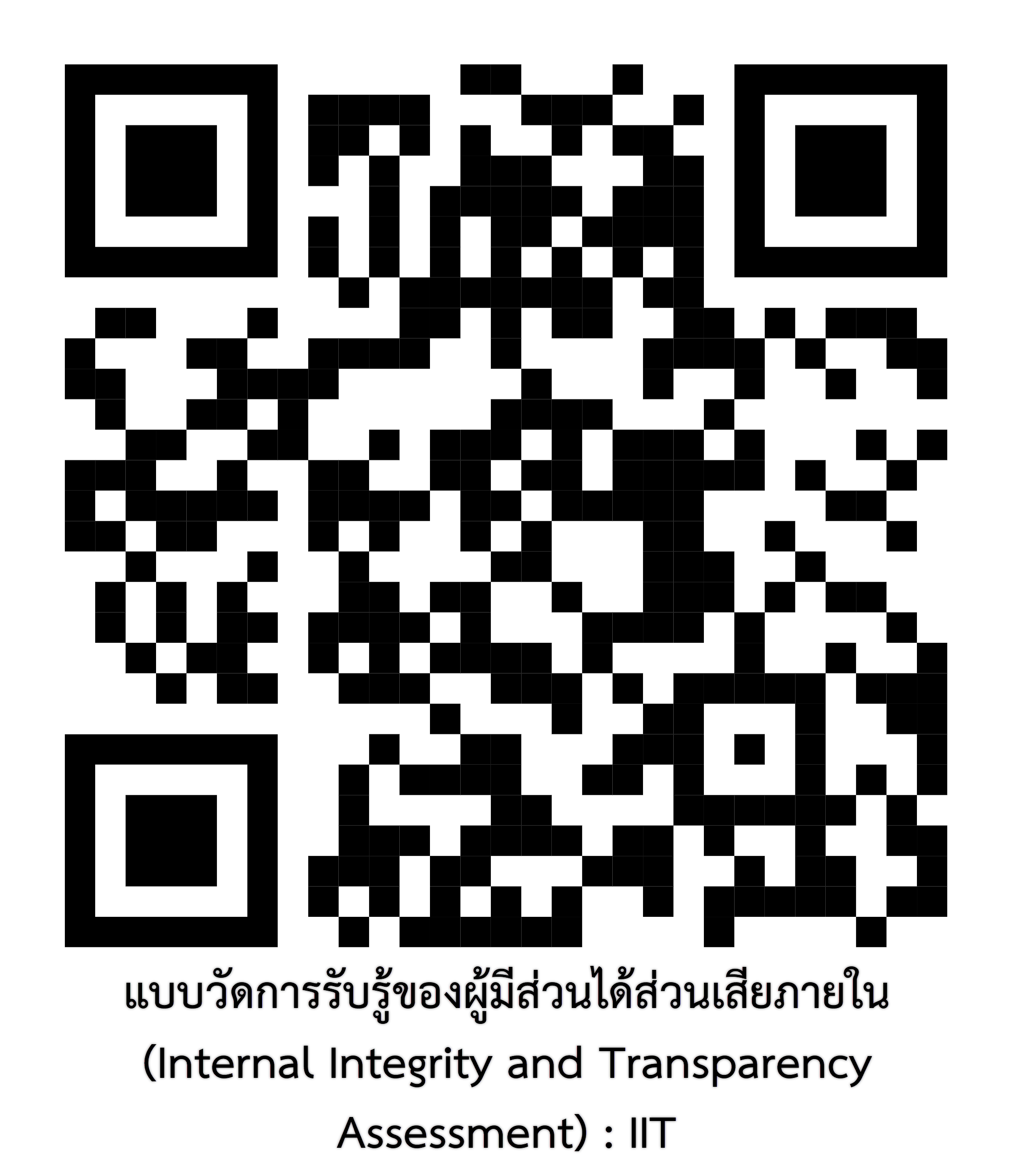 แบบวัดการรับรู้