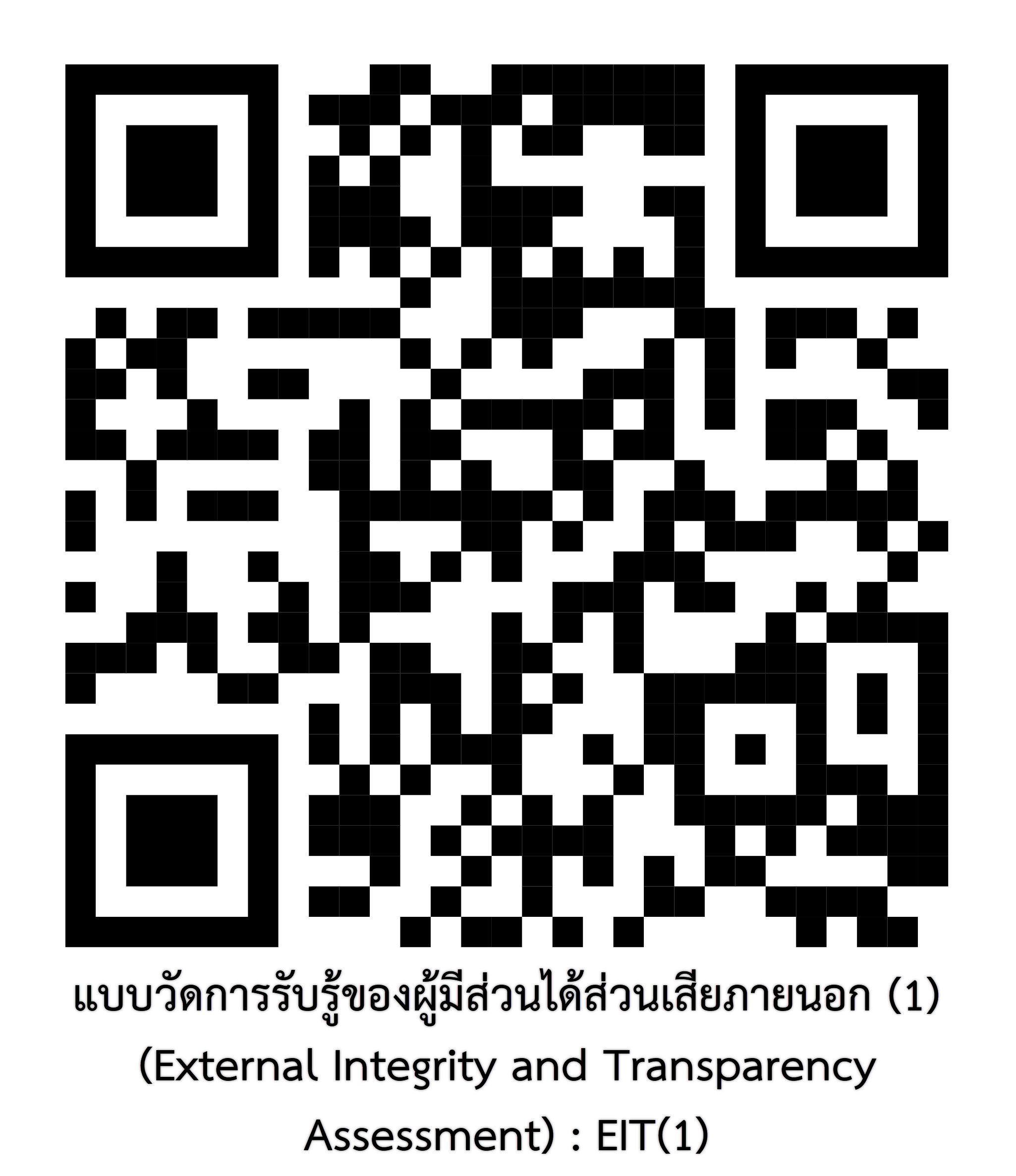แบบวัดการรับรู้