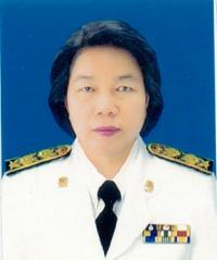 นางเสาวคนธ์  ชุมยางสิม