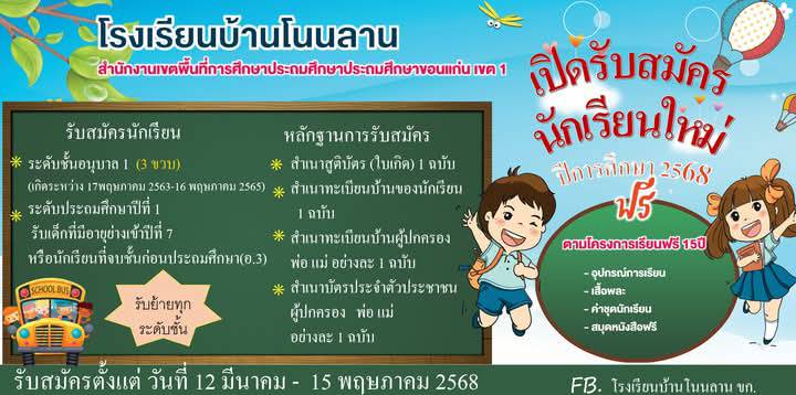 Happy Learninig by Doing